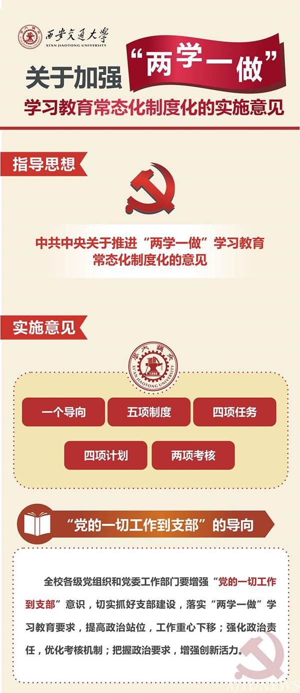 //news.xjtu.edu.cn/_mediafile/news/2017/05/08/29zg5kccwf.jpg